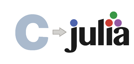 Using C Libraries from Julia